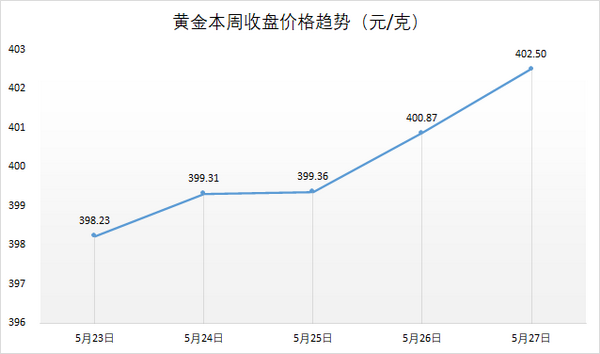 微信圖片_20220530165020_調(diào)整大小.png