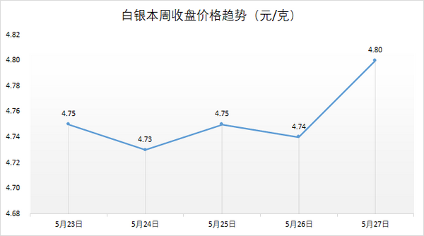 微信圖片_20220530165024_調(diào)整大小.png