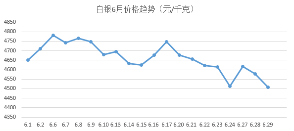微信圖片_20220630165344.png