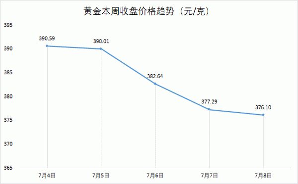 微信圖片_20220711175049_調(diào)整大小.png
