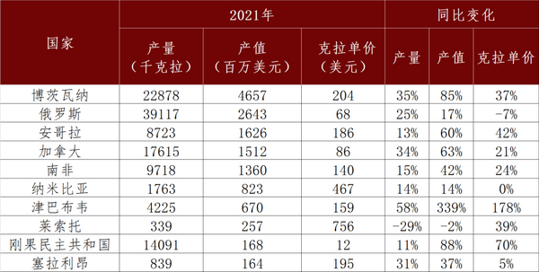 微信圖片_20220711175020_調(diào)整大小.png
